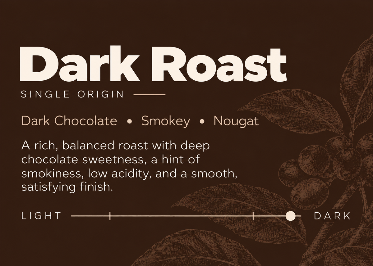 Single Origin Dark Roast