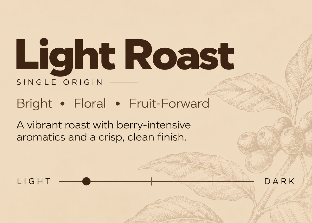Single Origin Light Roast